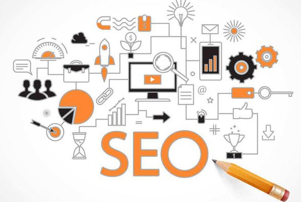 诠网科技网站优化不引流？