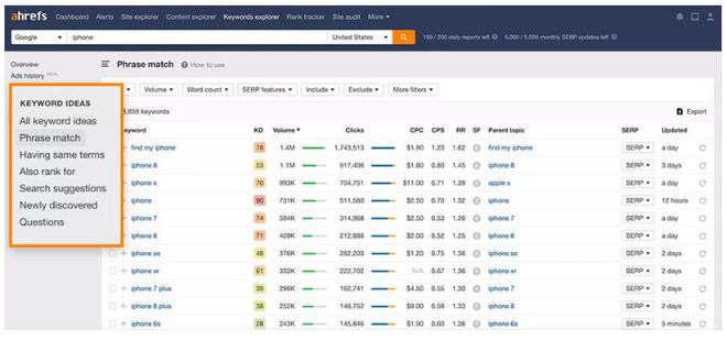 谷歌SEO网站优化步骤和技巧(图7)